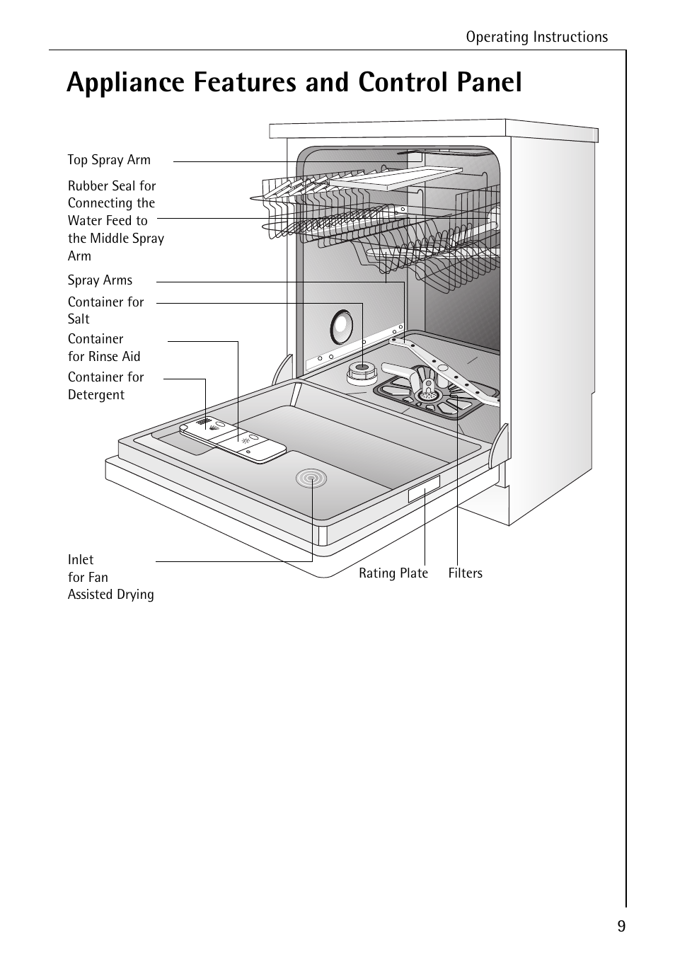 Appliance features and control panel | Electrolux 60800 User Manual | Page 9 / 44
