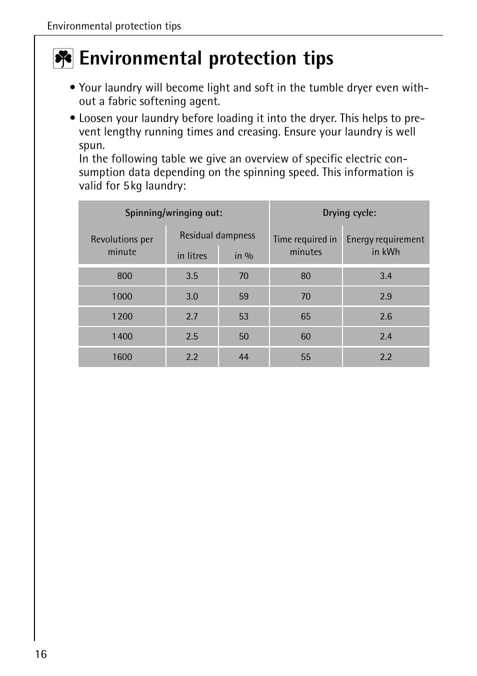 2 environmental protection tips | Electrolux LAVATHERM 32600 User Manual | Page 16 / 40