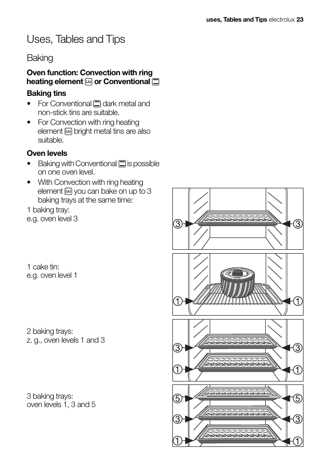 Uses, tables and tips, Baking | Electrolux EB GL40 User Manual | Page 23 / 56