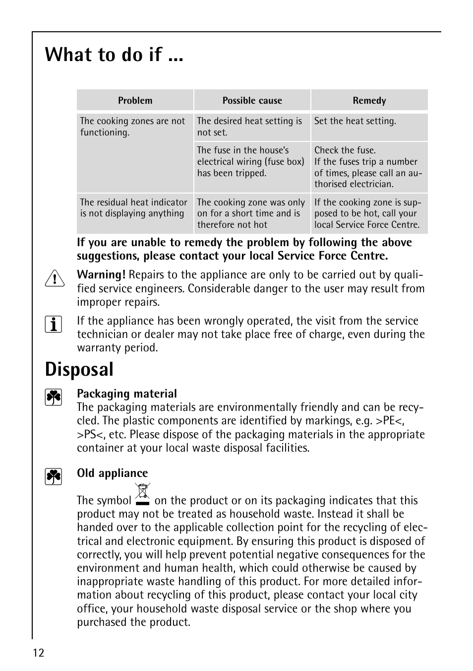 What to do if, Disposal 2 | Electrolux 6010 K User Manual | Page 12 / 20