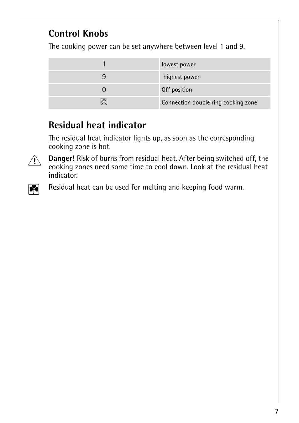 Control knobs, Residual heat indicator | Electrolux 6010 K User Manual | Page 7 / 20