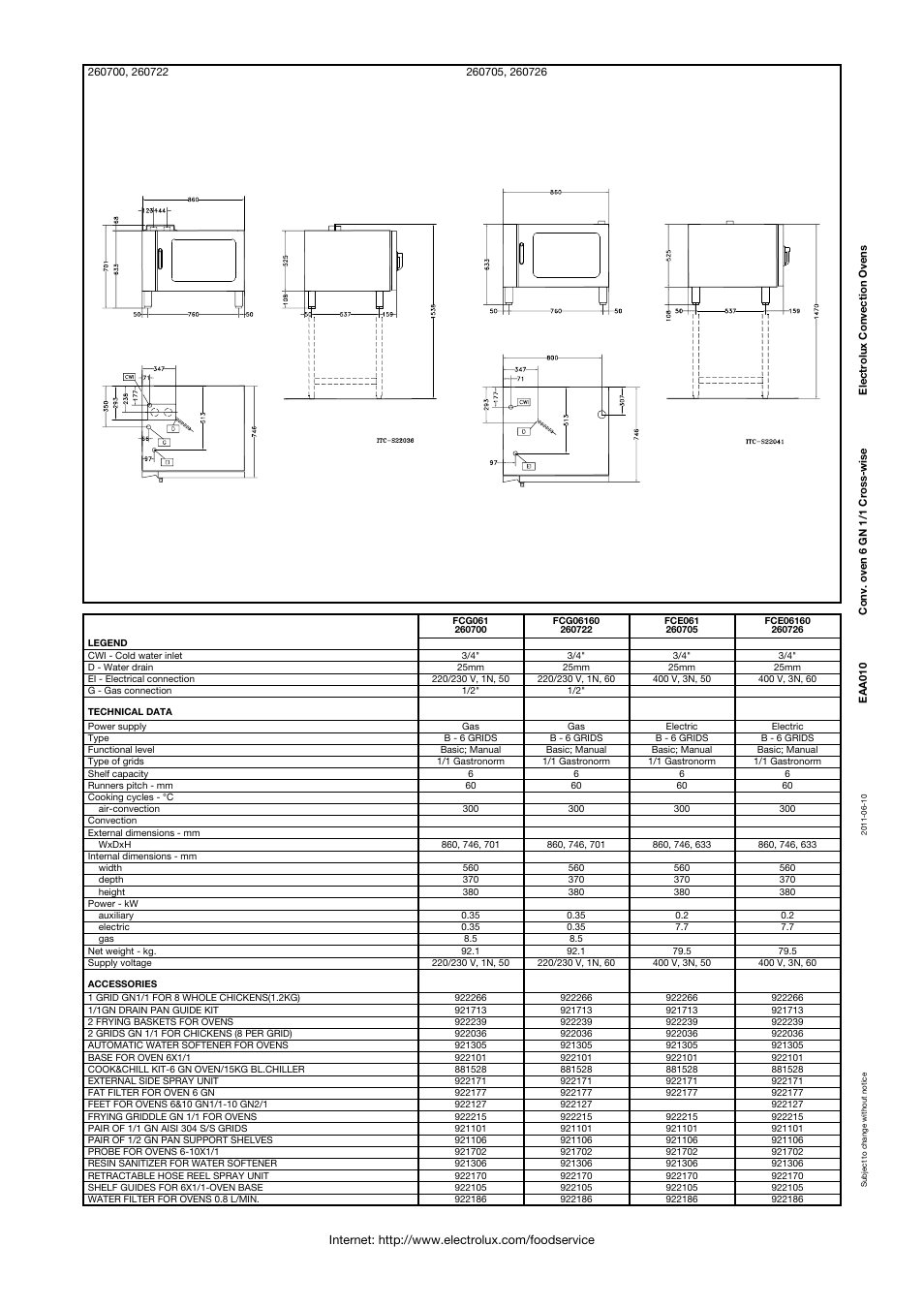 Electrolux FCG061 User Manual | Page 2 / 2