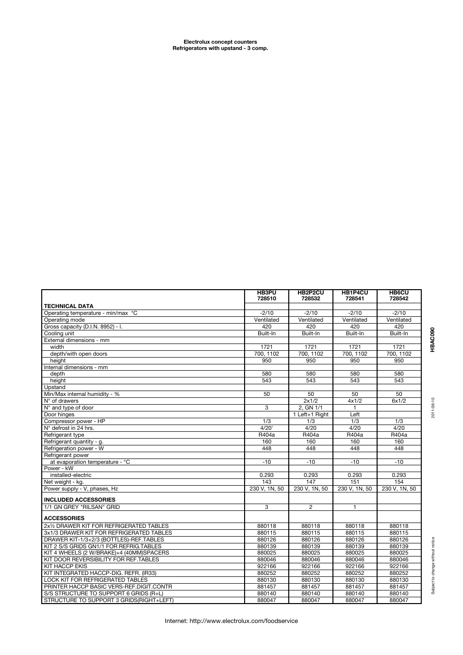 Electrolux 728532 User Manual | Page 2 / 3