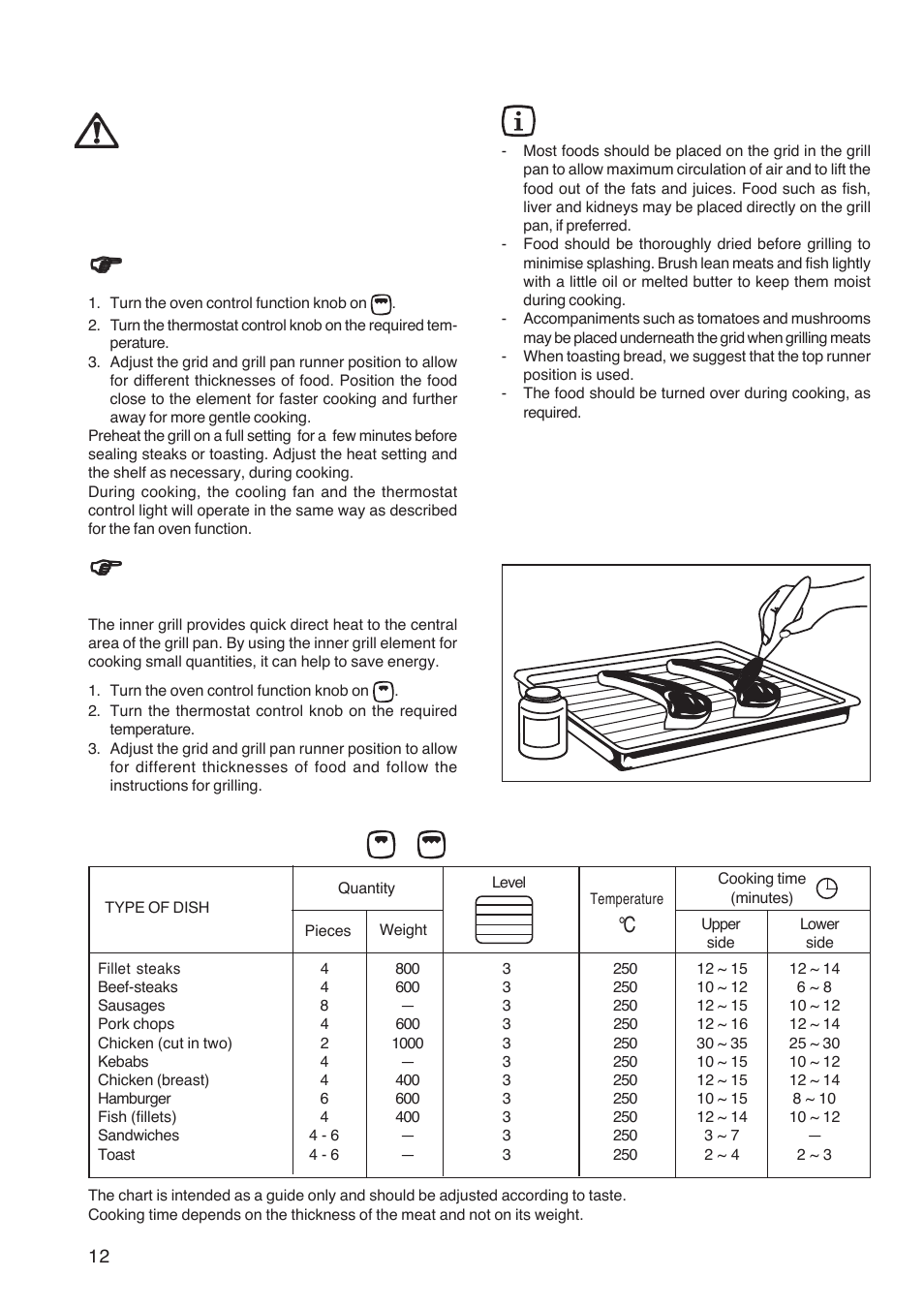 Grilling, How to use the full grill, How to use the inner grill element | Hints and tips, Cooking chart - grilling | Electrolux U26226 User Manual | Page 12 / 20