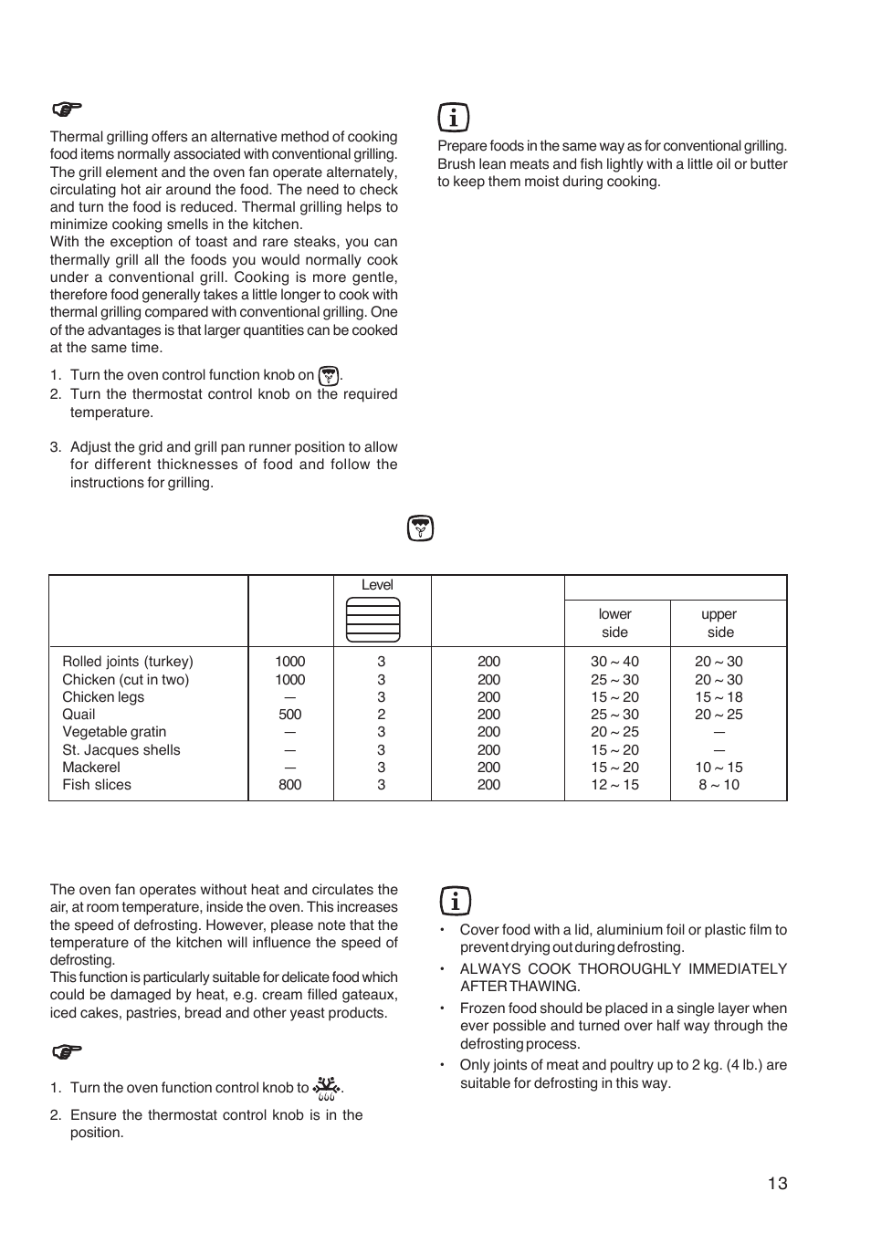 Defrosting, How to use the thermal grill, Cooking chart - thermal grilling | Hints and tips, How to use defrosting | Electrolux U26226 User Manual | Page 13 / 20