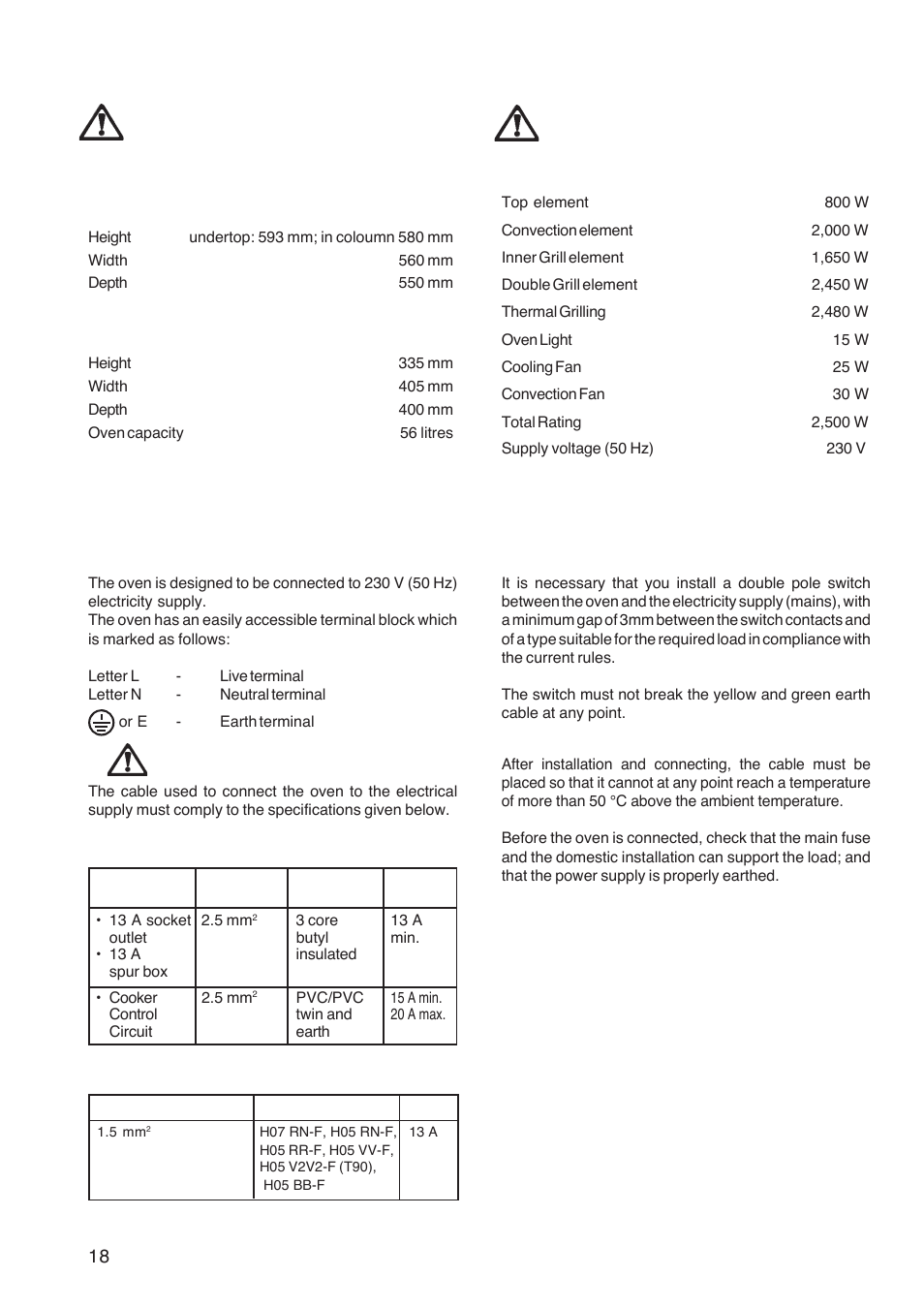 Electrical connection installation, Heating elements rating, Technical data | Electrolux U26226 User Manual | Page 18 / 20