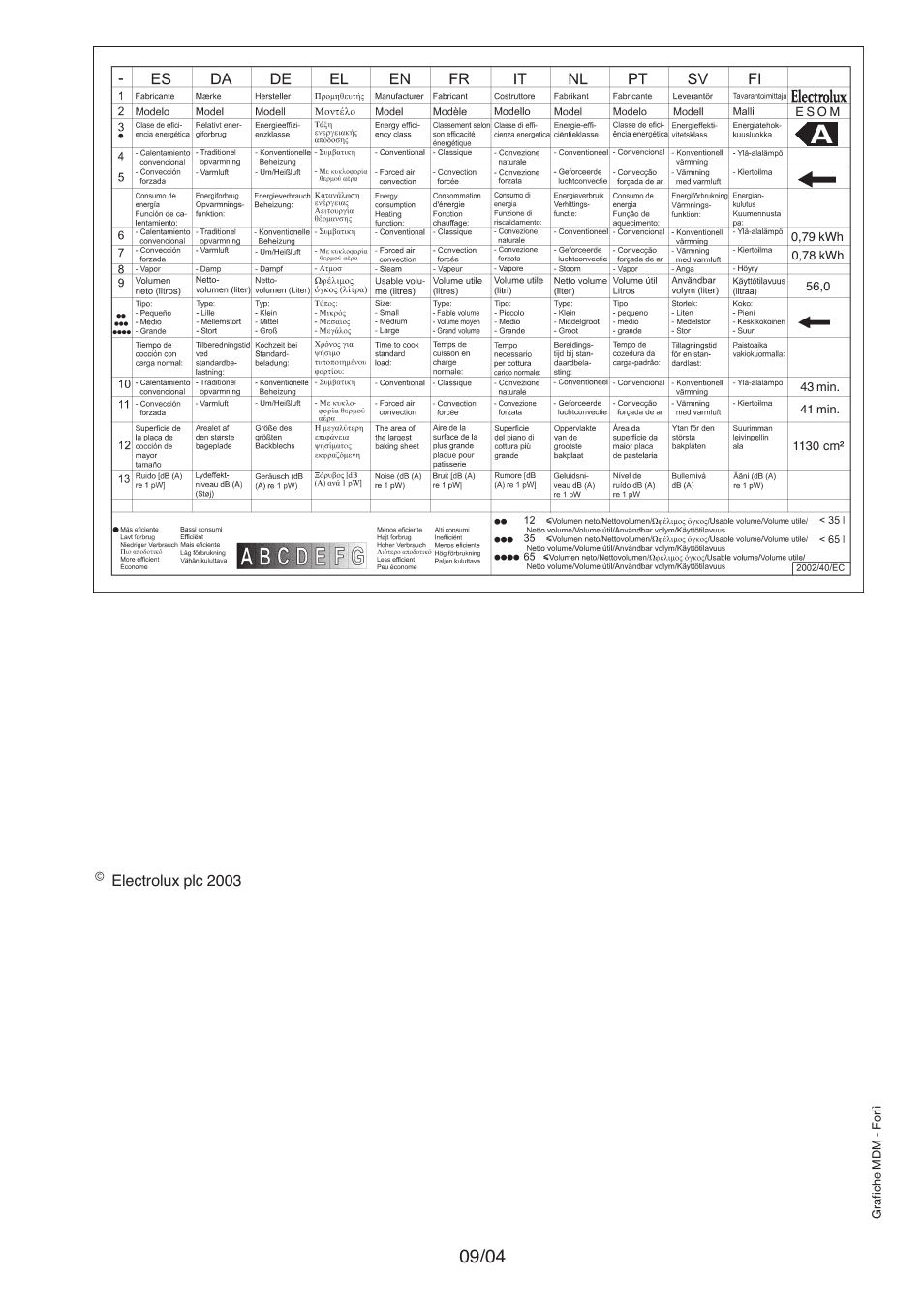 Electrolux U26226 User Manual | Page 20 / 20