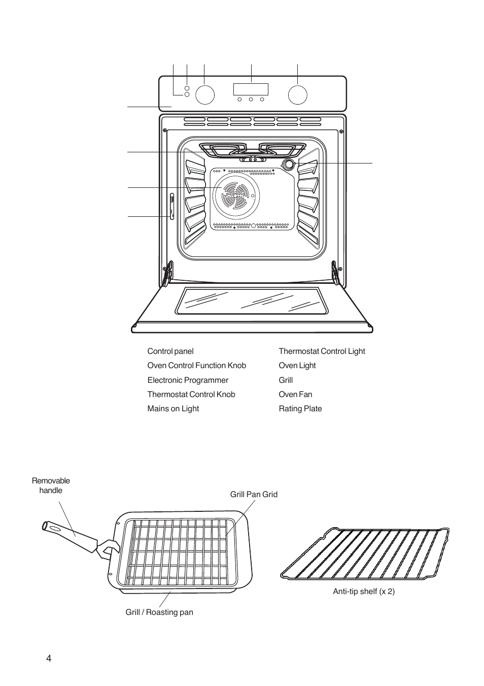 Description of the oven, Oven accessories | Electrolux U26226 User Manual | Page 4 / 20