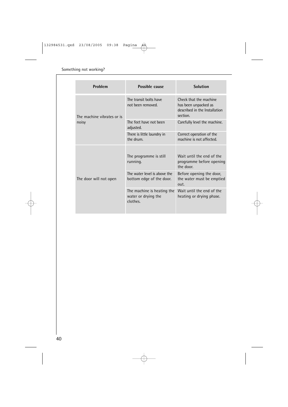 Electrolux LAVAMAT TURBO 12710 VIT User Manual | Page 40 / 60