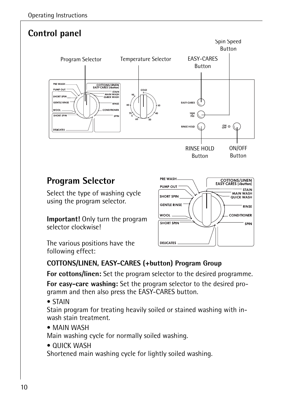 Control panel program selector | Electrolux 50520 User Manual | Page 10 / 48