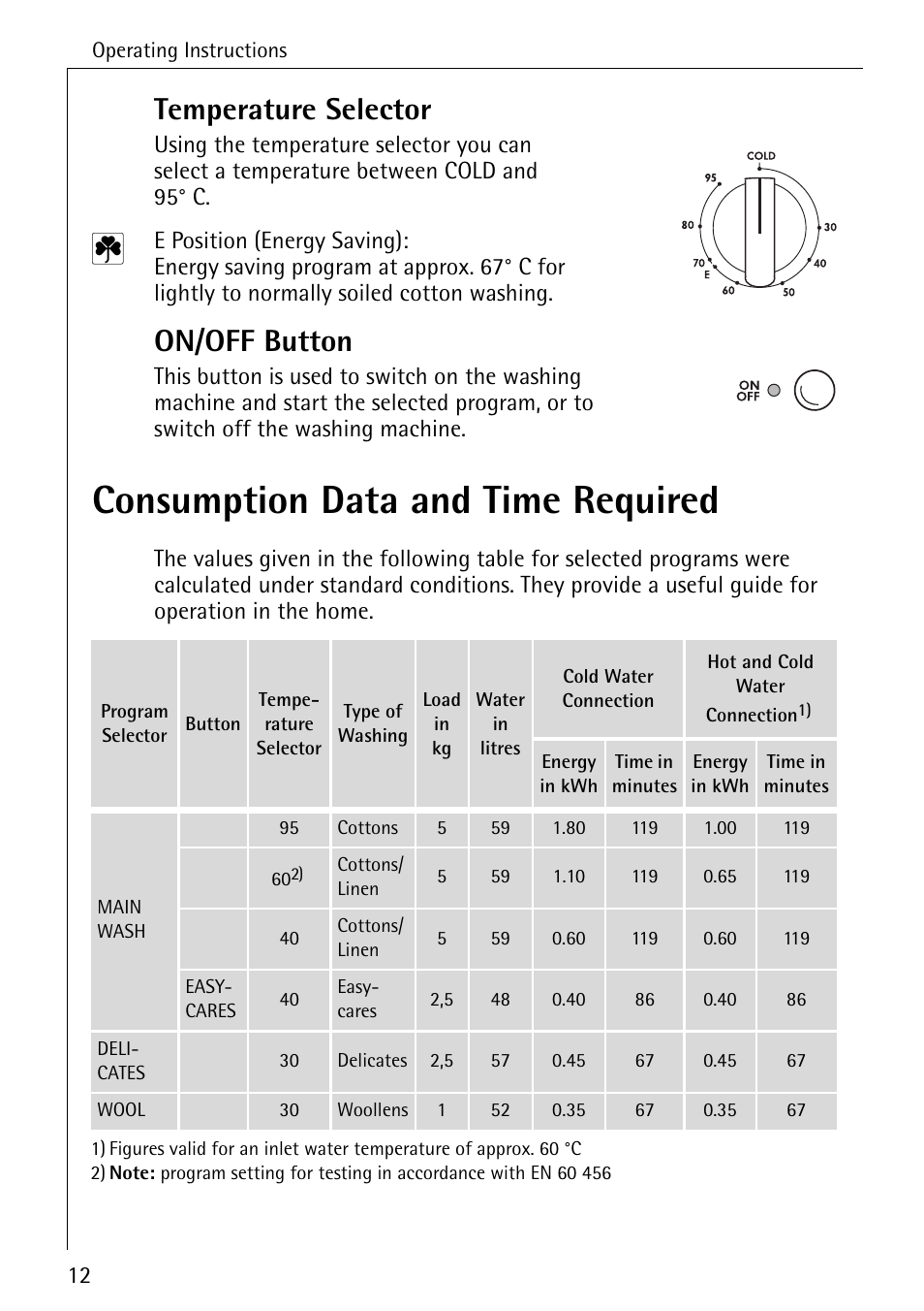 Consumption data and time required, Temperature selector, On/off button | Electrolux 50520 User Manual | Page 12 / 48