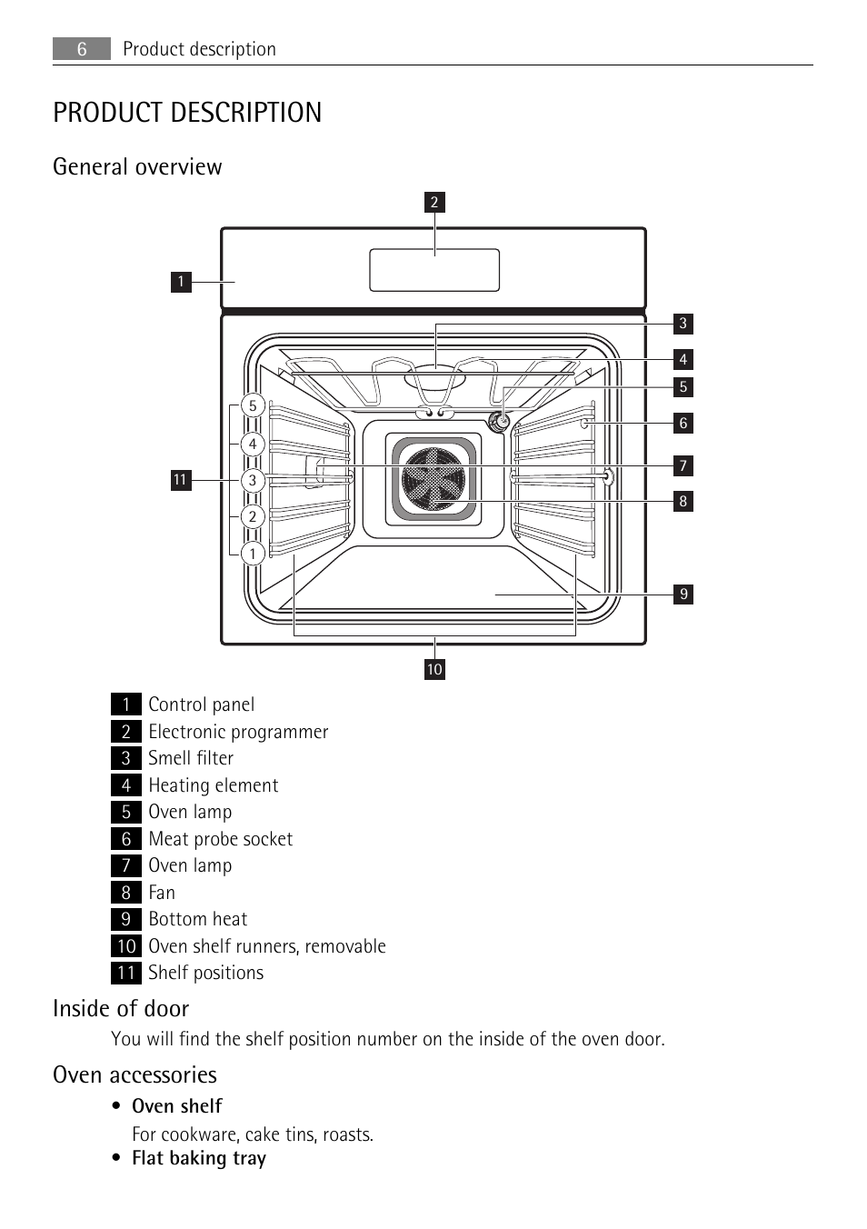 Product description, General overview, Inside of door | Oven accessories | Electrolux B9831-5 User Manual | Page 6 / 32