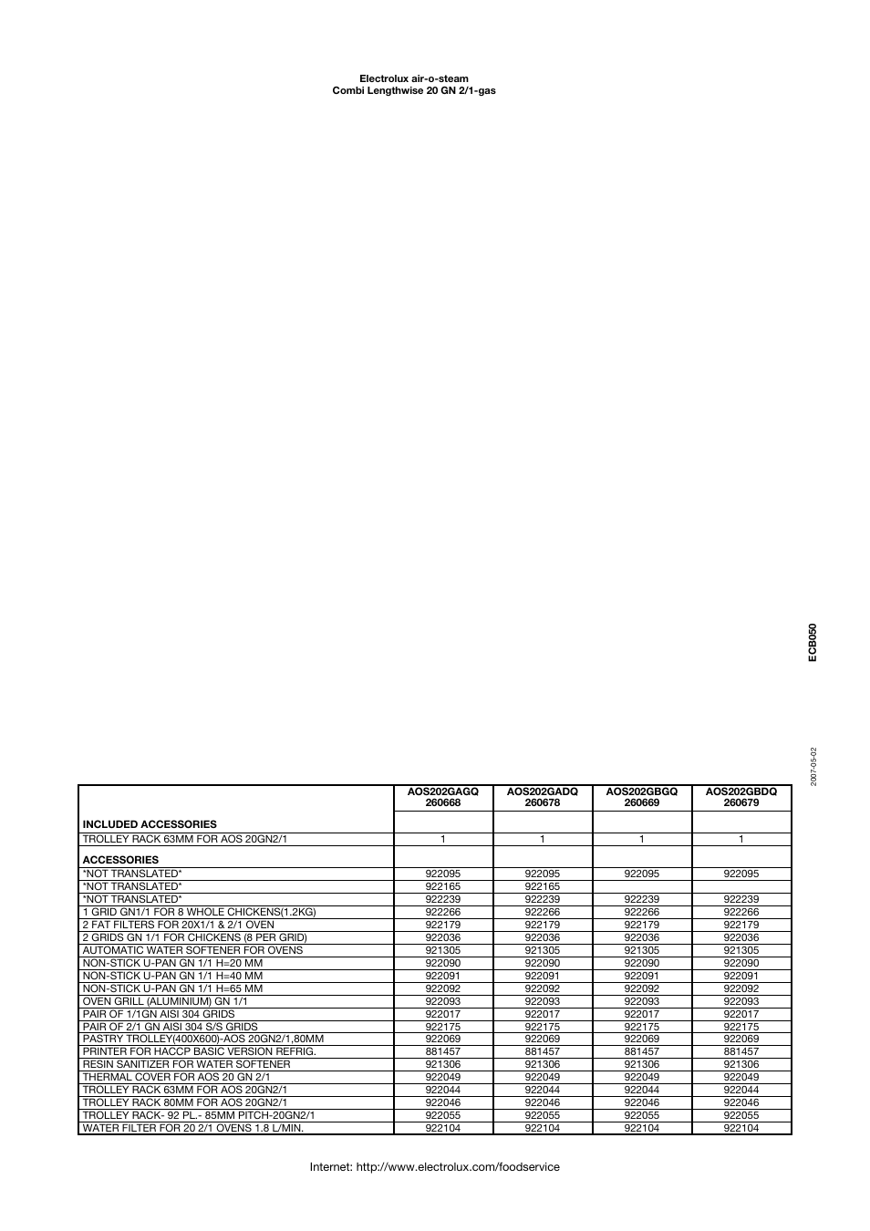 Electrolux COMBI LENGTHWISE 20 GN 2/1 -GAS User Manual | Page 3 / 3