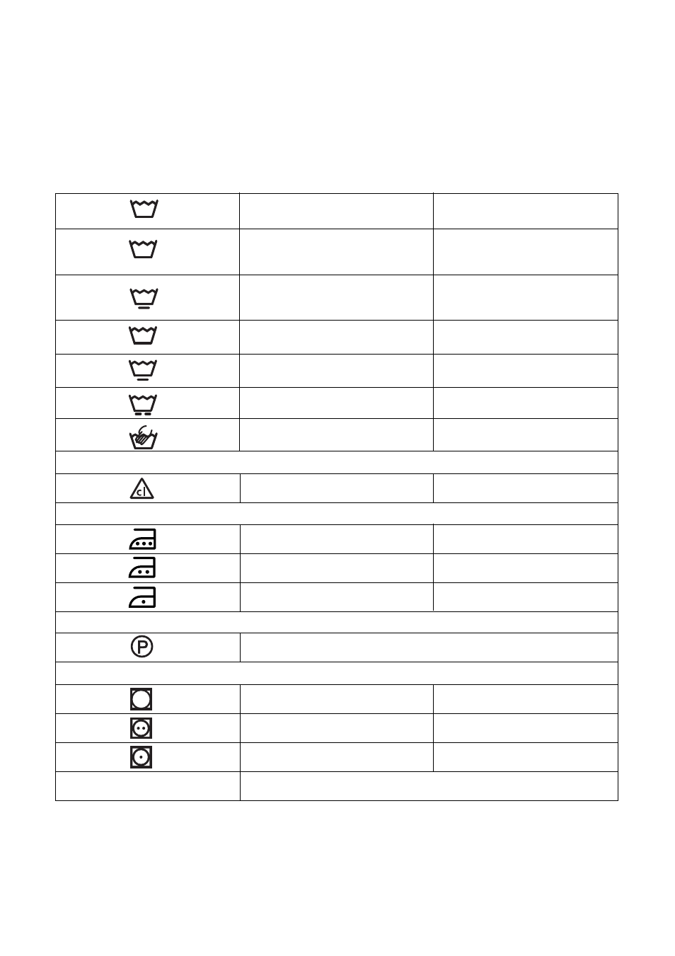 Wash care symbols | Electrolux WM 1200 A User Manual | Page 13 / 28