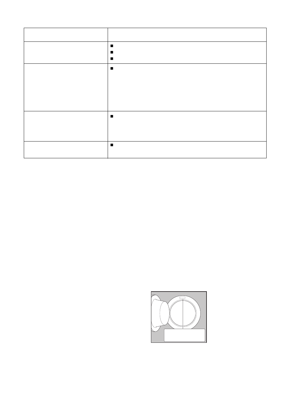 Service & spare parts, Customer care, Symptom | Possible causes | Electrolux WM 1200 A User Manual | Page 19 / 28