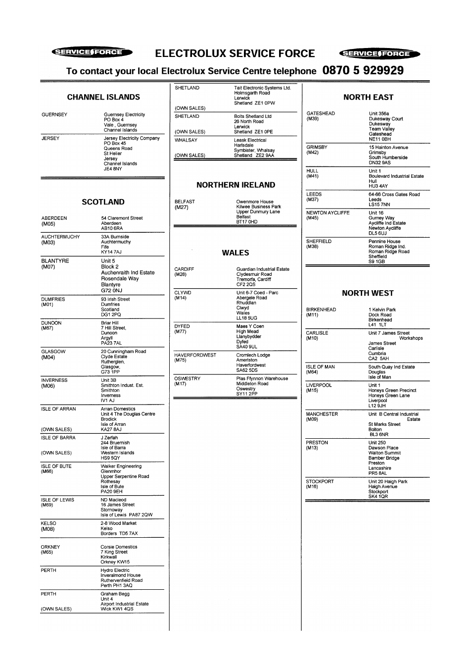 Electrolux WM 1200 A User Manual | Page 21 / 28