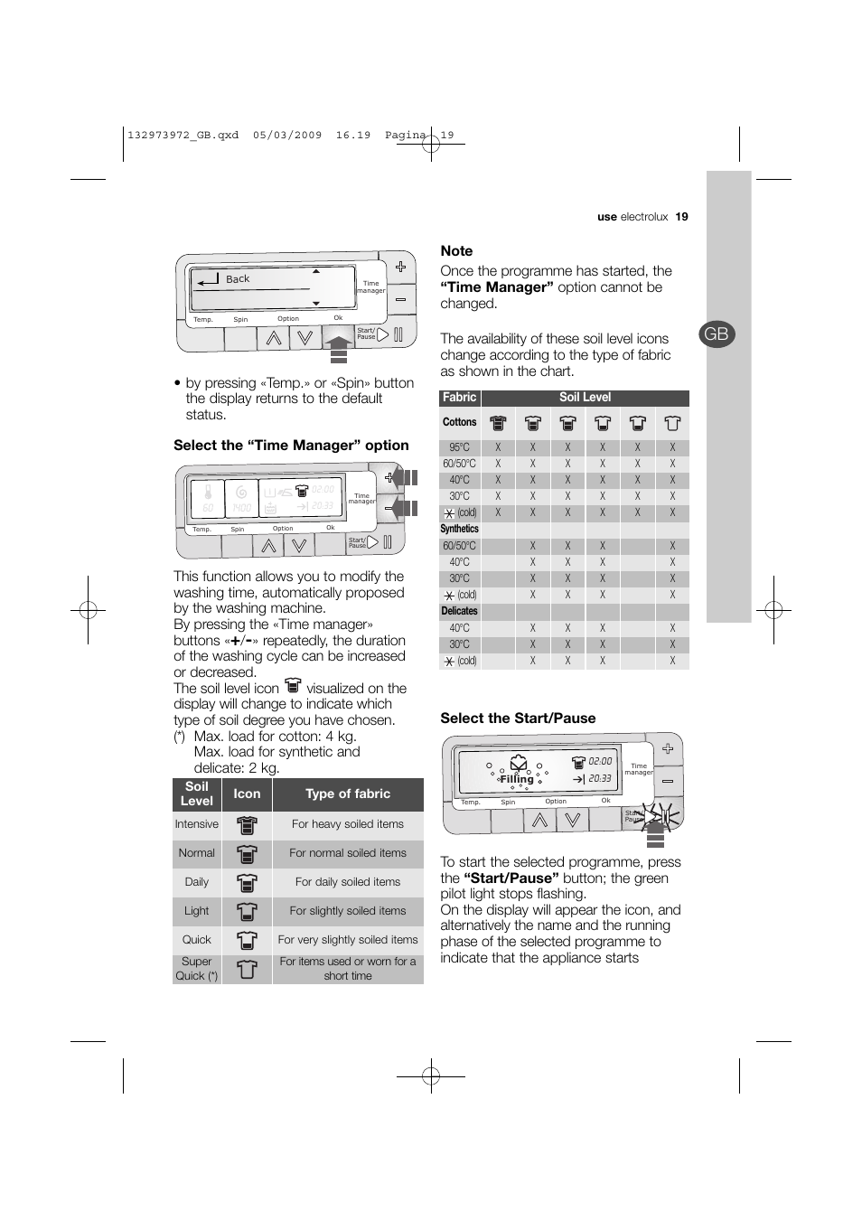 Electrolux EWF 14991 W User Manual | Page 19 / 47