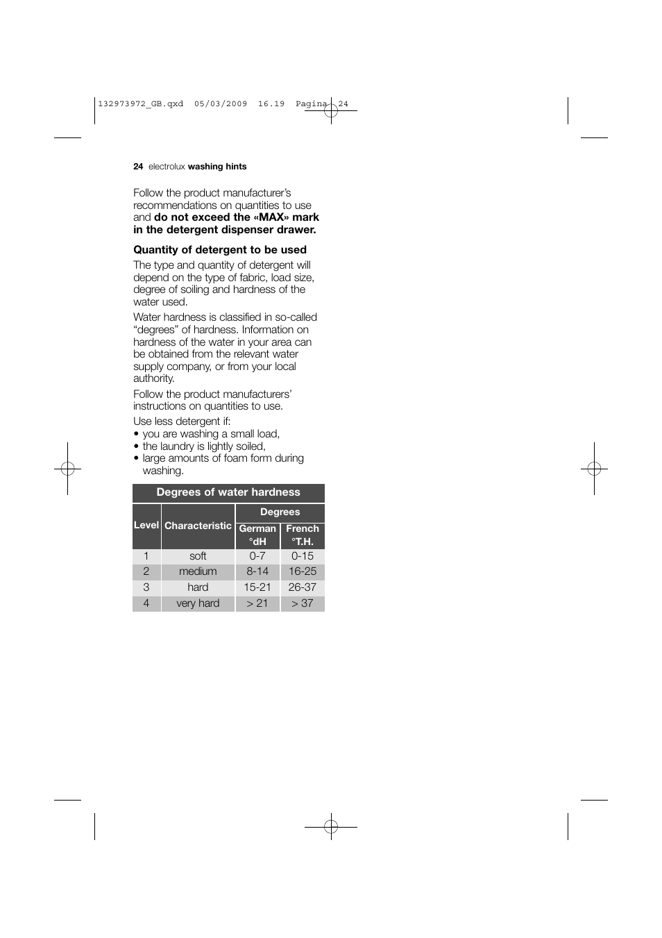 Electrolux EWF 14991 W User Manual | Page 24 / 47