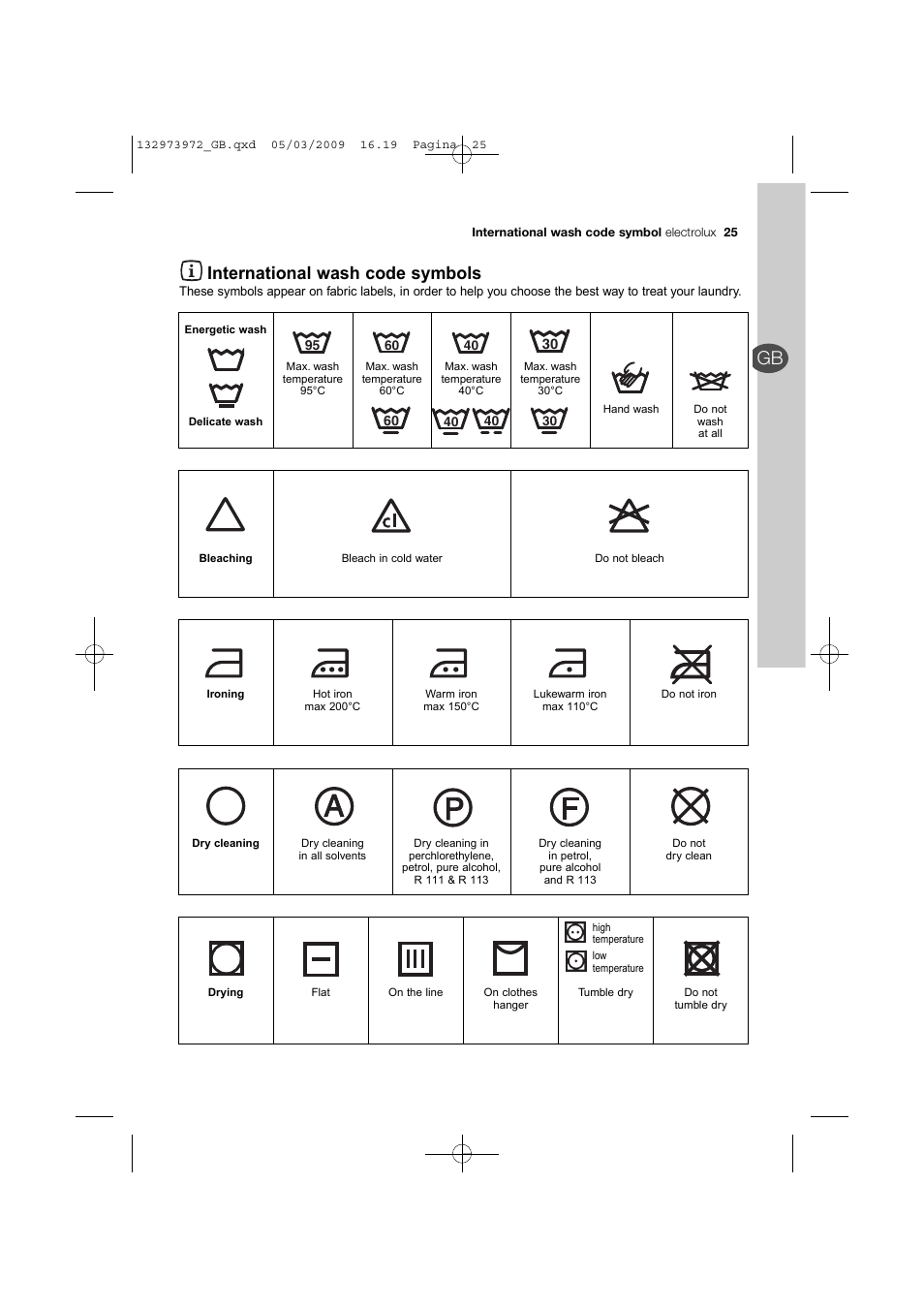 International wash code symbols | Electrolux EWF 14991 W User Manual | Page 25 / 47