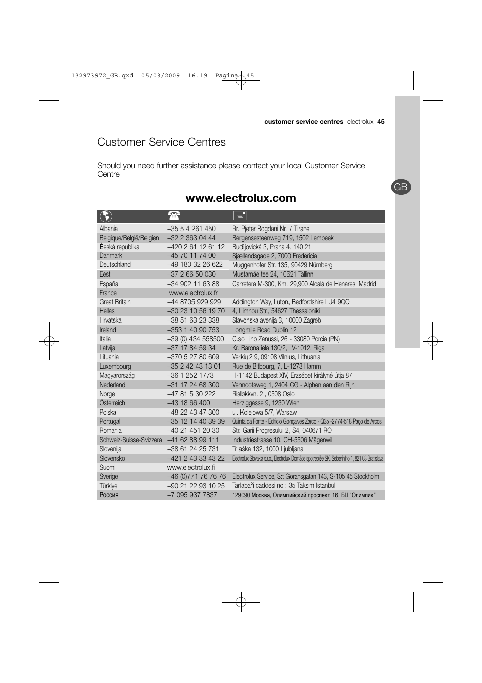 Customer service centres | Electrolux EWF 14991 W User Manual | Page 45 / 47