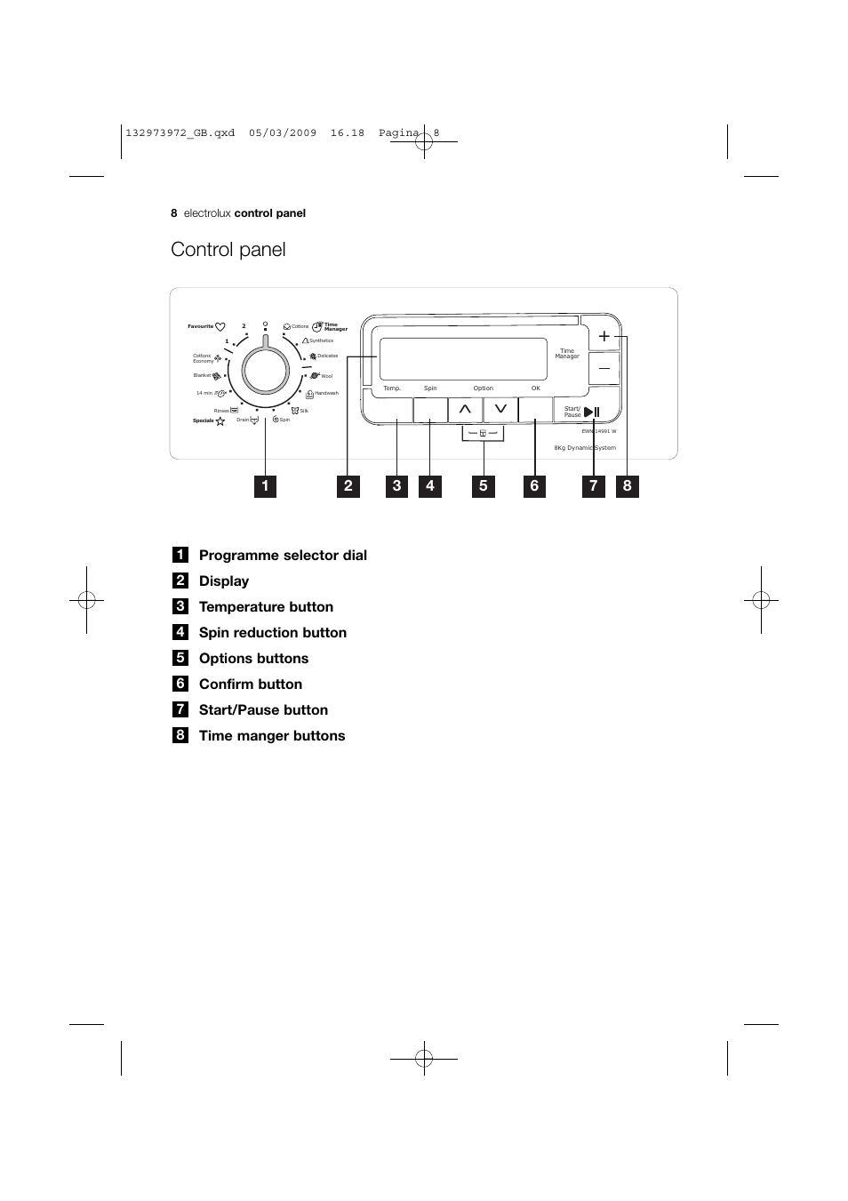 Control panel | Electrolux EWF 14991 W User Manual | Page 8 / 47
