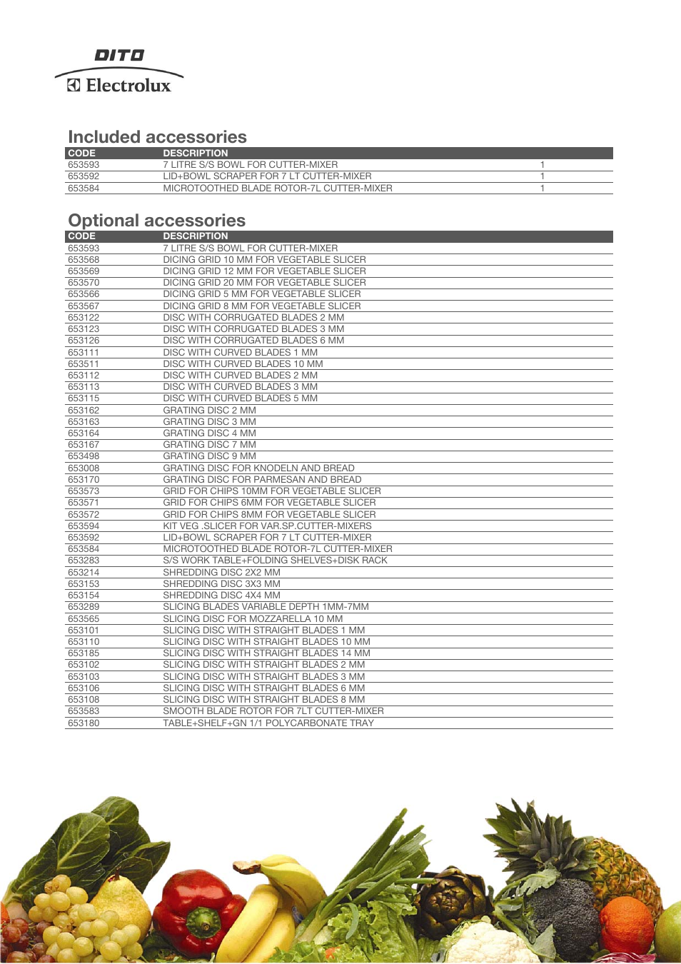 Included accessories, Optional accessories | Electrolux TRK70VV User Manual | Page 3 / 4