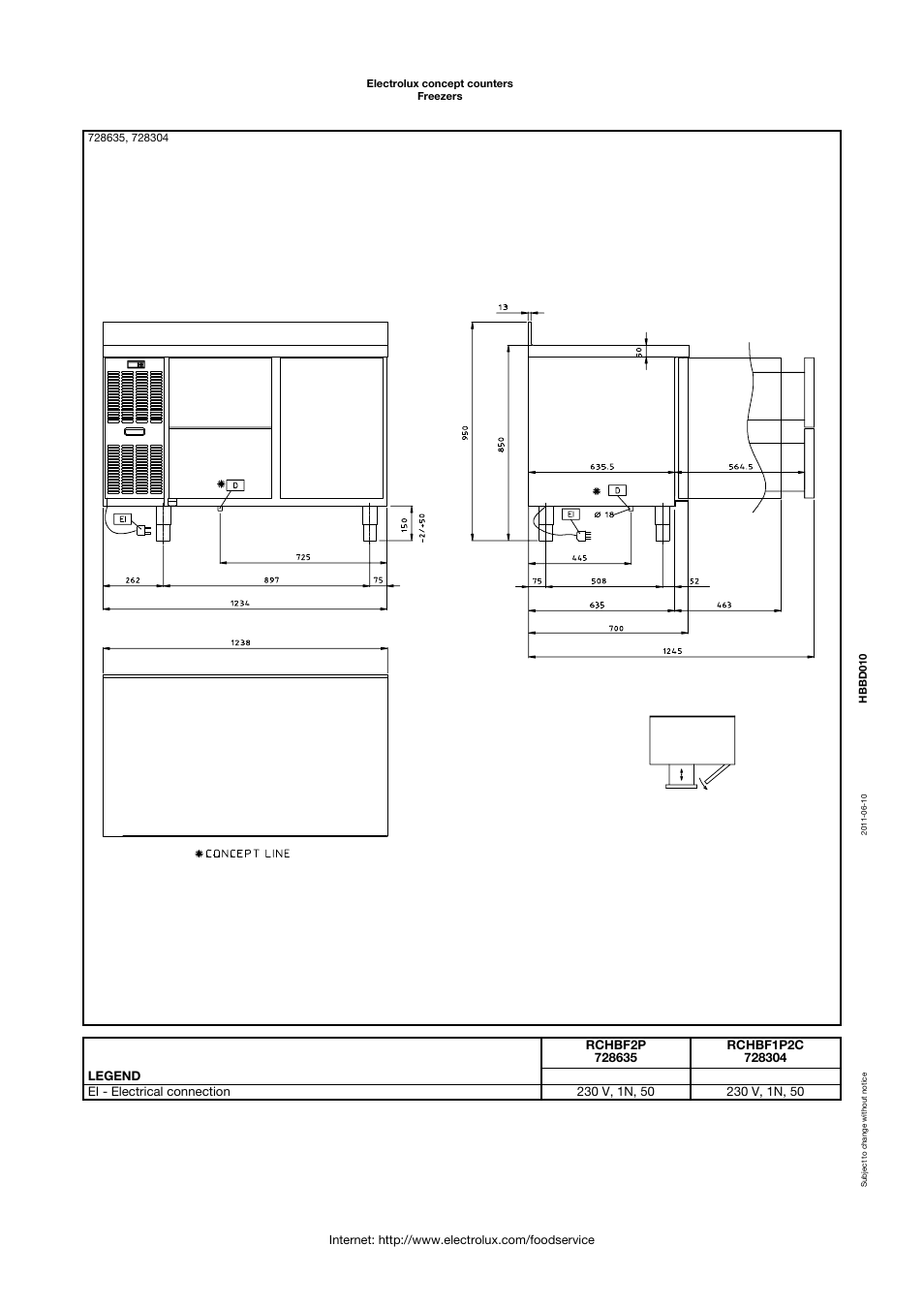 Electrolux Concept Counters RCHBF2P2C User Manual | Page 3 / 4