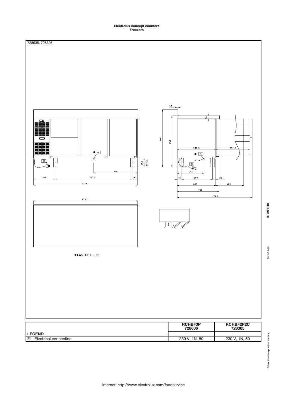 Electrolux Concept Counters RCHBF2P2C User Manual | Page 4 / 4