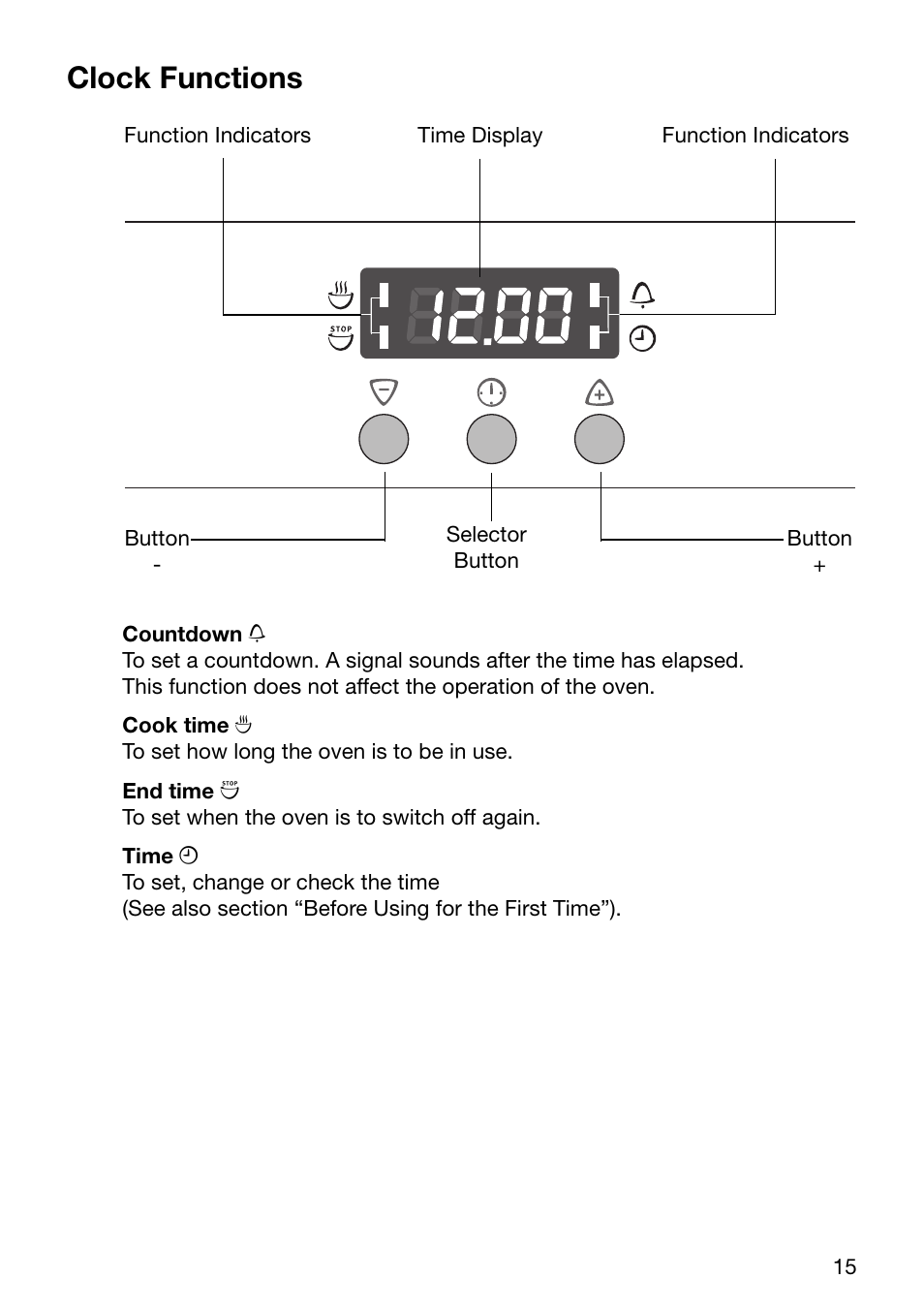 Clock functions | Electrolux U24058 EOB6636 User Manual | Page 15 / 52