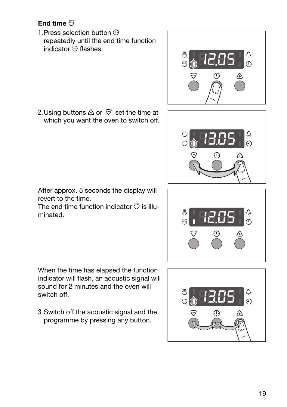 Electrolux U24058 EOB6636 User Manual | Page 19 / 52