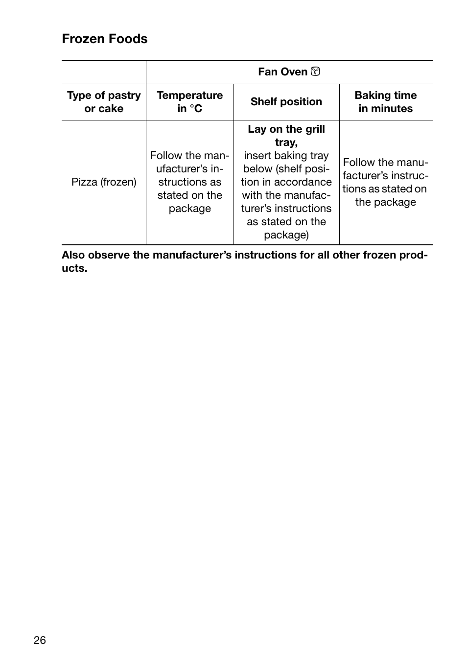 Frozen foods | Electrolux U24058 EOB6636 User Manual | Page 26 / 52