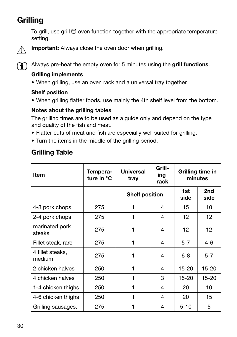 Grilling, Grilling table | Electrolux U24058 EOB6636 User Manual | Page 30 / 52