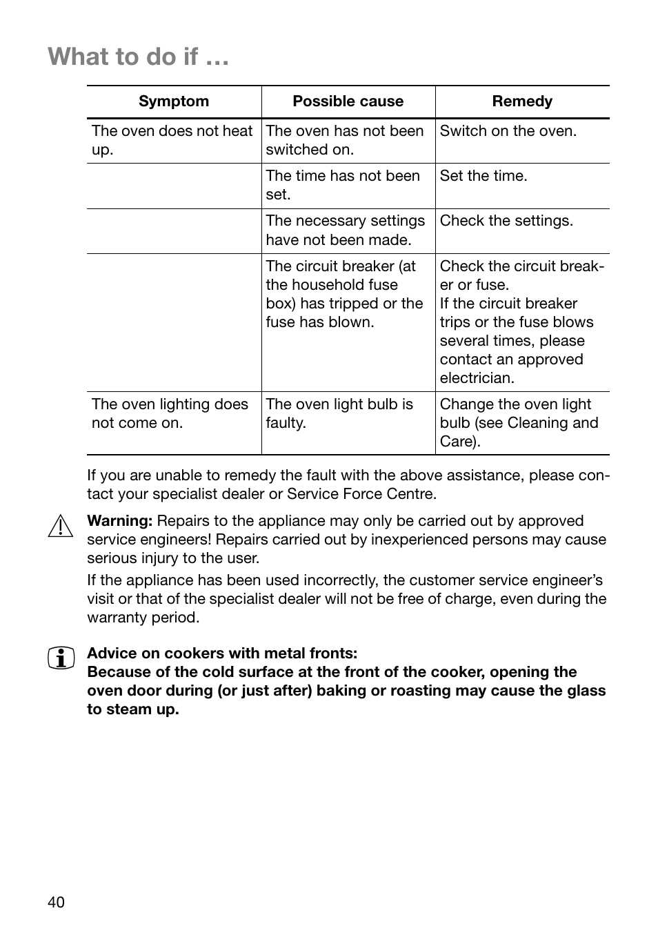 What to do if | Electrolux U24058 EOB6636 User Manual | Page 40 / 52