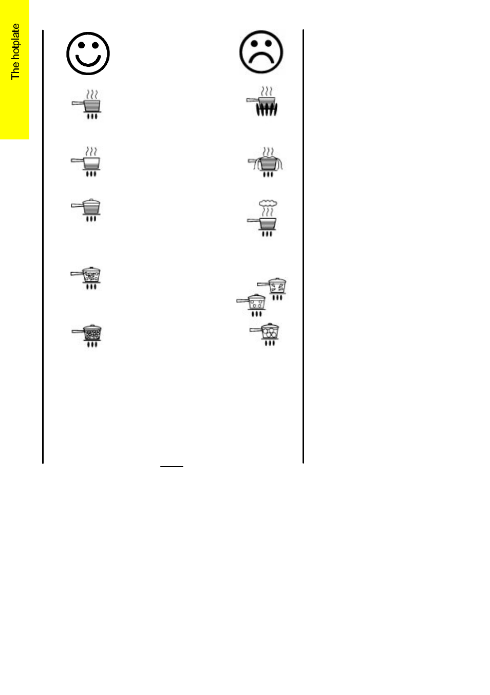 Helpful hints | Electrolux 50 GR/BU User Manual | Page 10 / 38