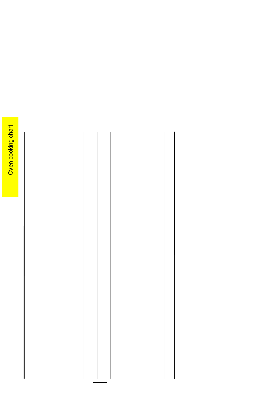 Electrolux 50 GR/BU User Manual | Page 14 / 38