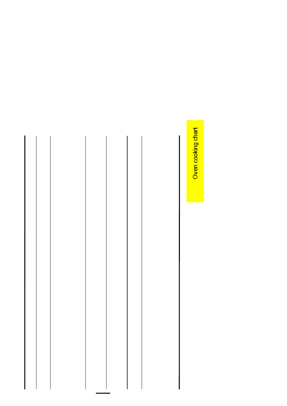 Electrolux 50 GR/BU User Manual | Page 15 / 38