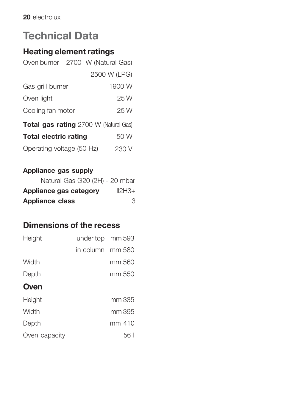 Technical data, Heating element ratings, Dimensions of the recess | Oven | Electrolux EOG 10000 User Manual | Page 20 / 36