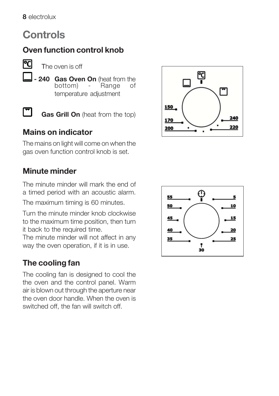 Controls | Electrolux EOG 10000 User Manual | Page 8 / 36