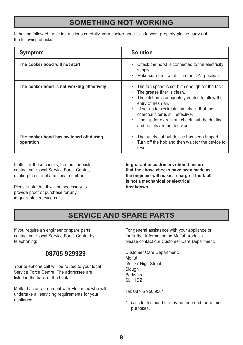 Something not working service and spare parts | Electrolux MCH 660 User Manual | Page 8 / 16