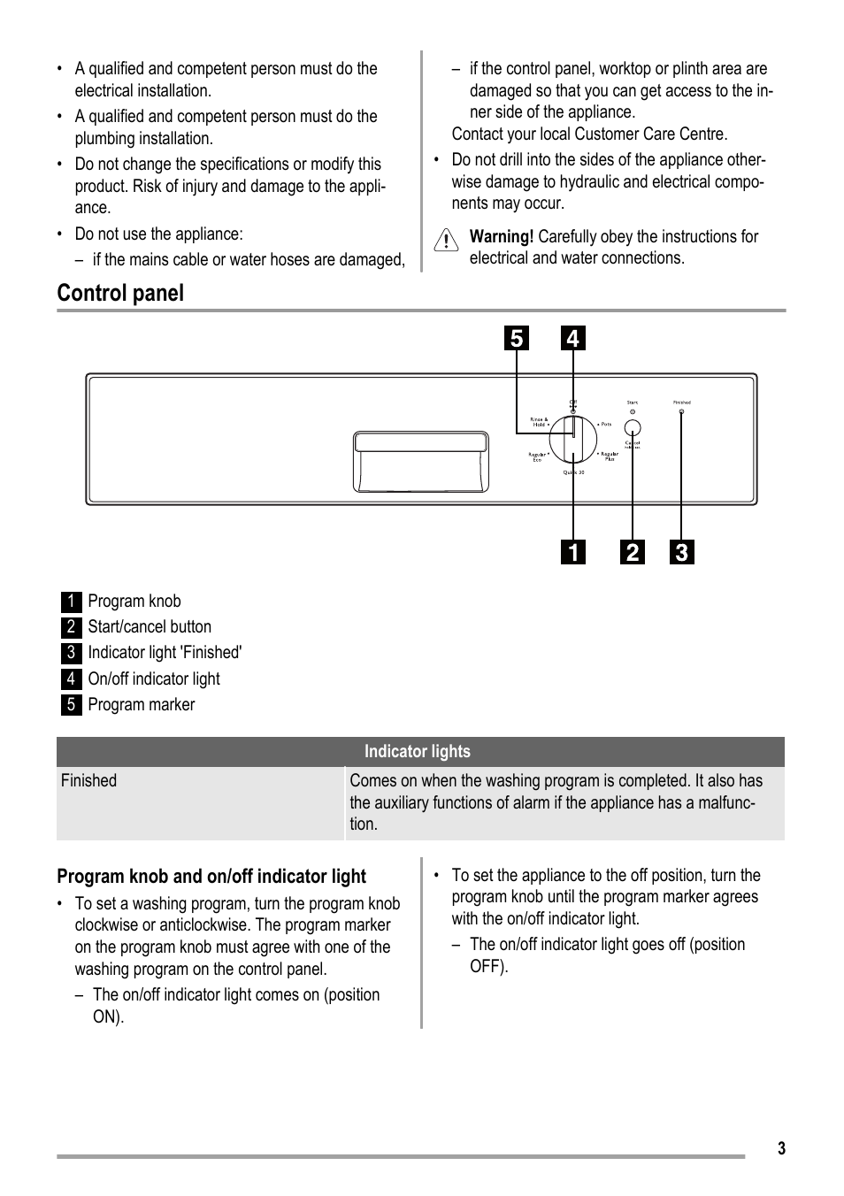 Control panel | Electrolux DISHLEX DX 103 User Manual | Page 3 / 16