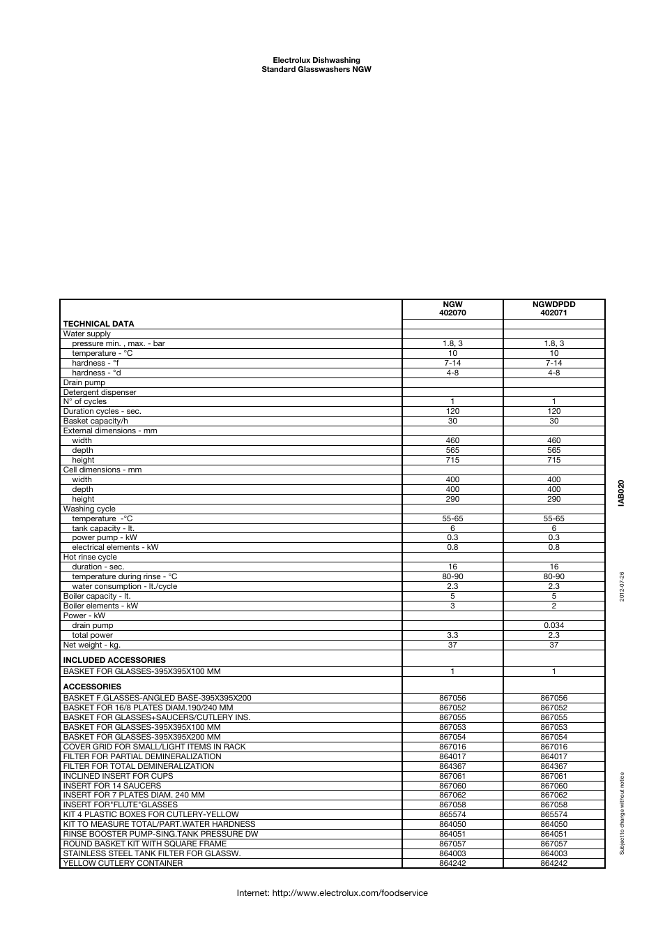 Electrolux 402070 User Manual | Page 2 / 4