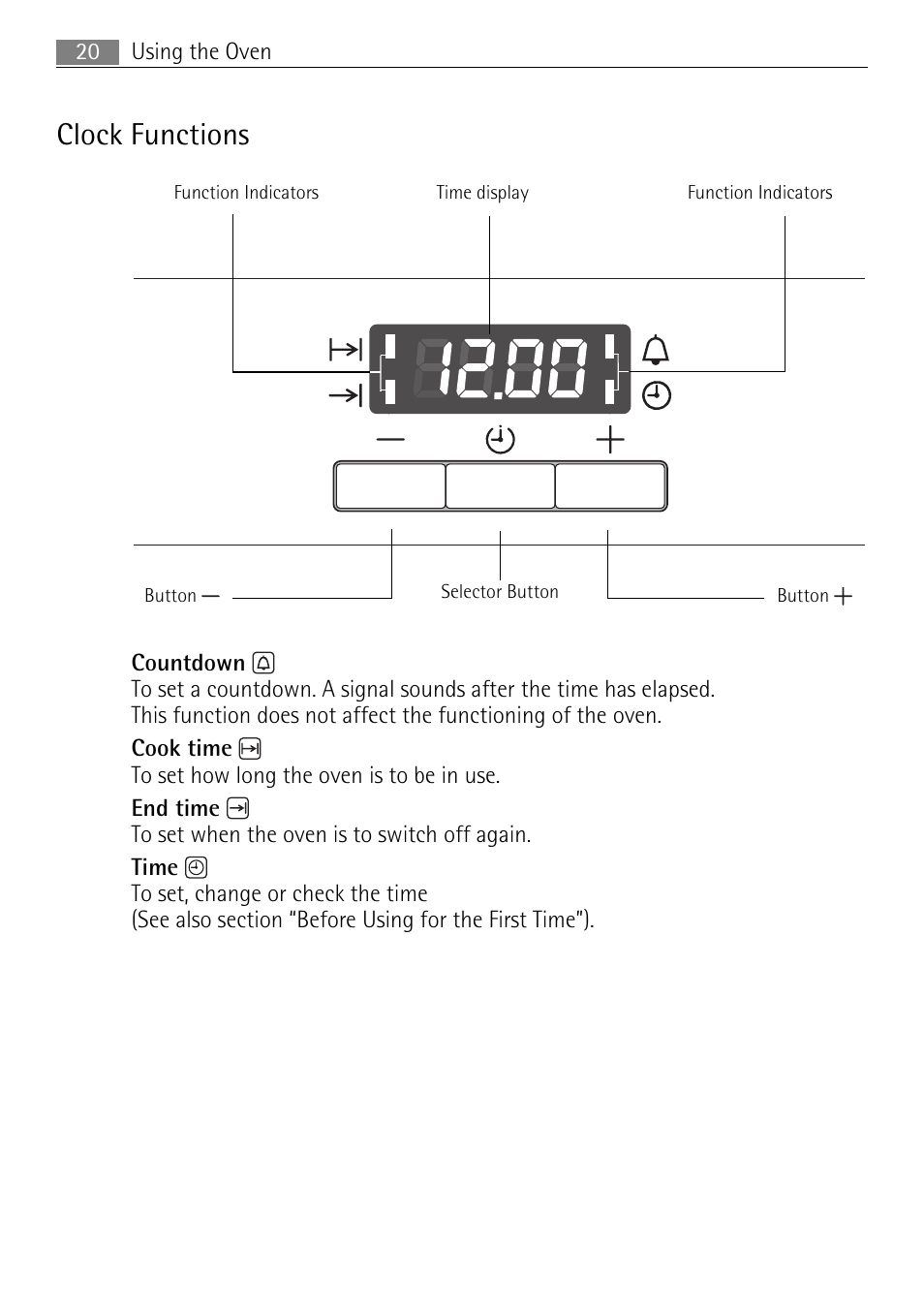 Clock functions | Electrolux 41056VH User Manual | Page 20 / 60