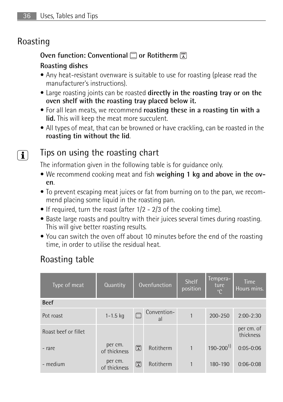 Roasting, Tips on using the roasting chart, Roasting table | Electrolux 41056VH User Manual | Page 36 / 60