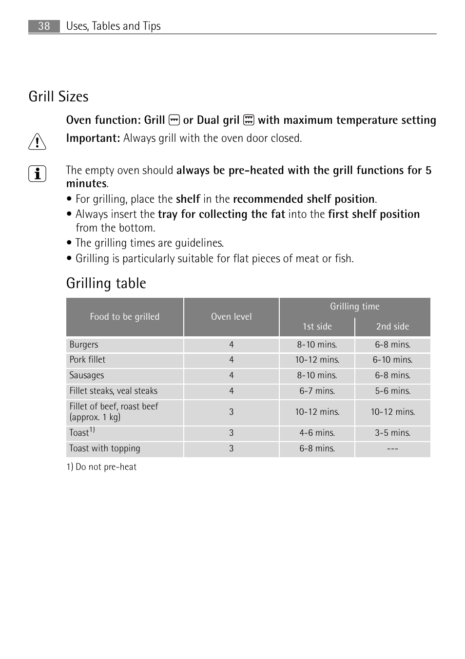 Grill sizes, Grilling table | Electrolux 41056VH User Manual | Page 38 / 60