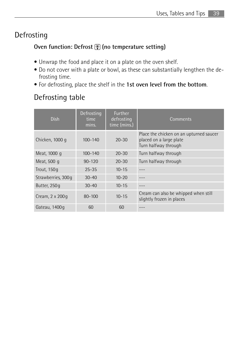 Defrosting, Defrosting table | Electrolux 41056VH User Manual | Page 39 / 60