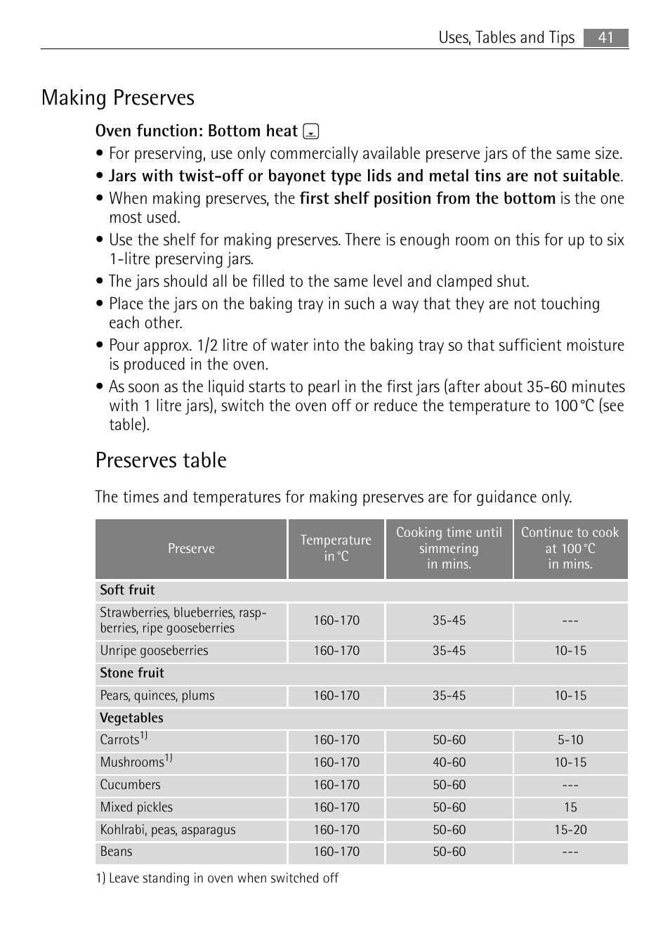 Making preserves, Preserves table | Electrolux 41056VH User Manual | Page 41 / 60