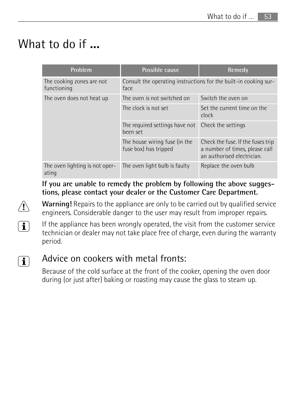 What to do if, Advice on cookers with metal fronts | Electrolux 41056VH User Manual | Page 53 / 60