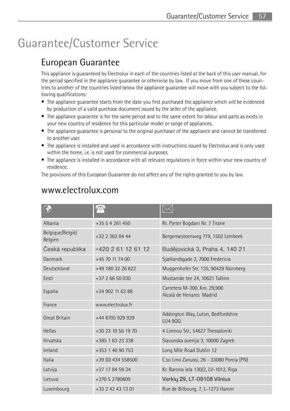 Guarantee/customer service, Pt b, 57 guarantee/customer service | Electrolux 41056VH User Manual | Page 57 / 60