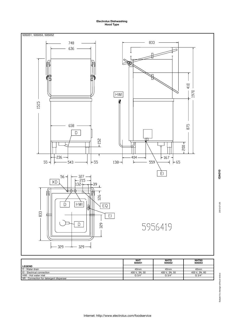 Electrolux Dishwashing 505047 User Manual | Page 4 / 4