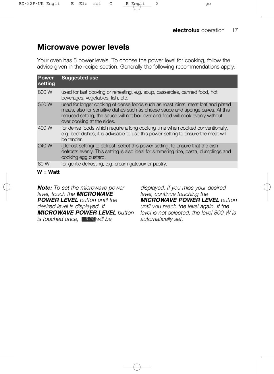 Microwave power levels | Electrolux EMS17206 User Manual | Page 17 / 44